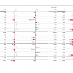 06_sac_ibcs_table_02