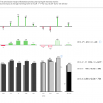 07_sac_ibcs_chart_03