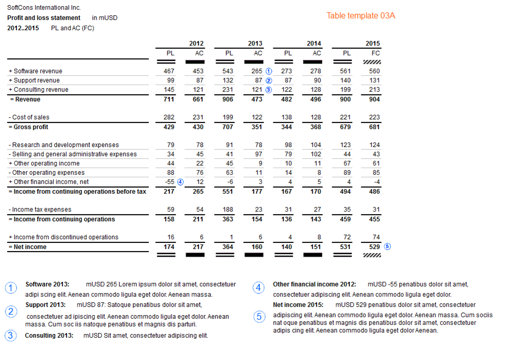 table_template_03a
