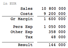 ideascalingintables_vzforibcs_table1_20180506