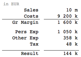 ideascalingintables_vzforibcs_table2_20180506