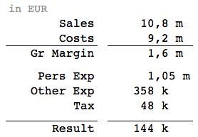 ideascalingintables_vzforibcs_table4_20180506