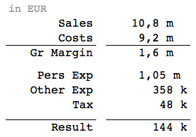 ideascalingintables_vzforibcs_table5_20180506