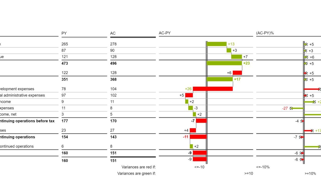 Table04