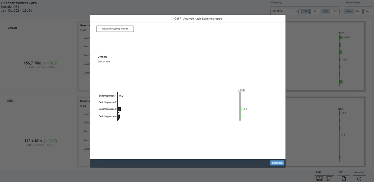 Work sample 2 - picure 5