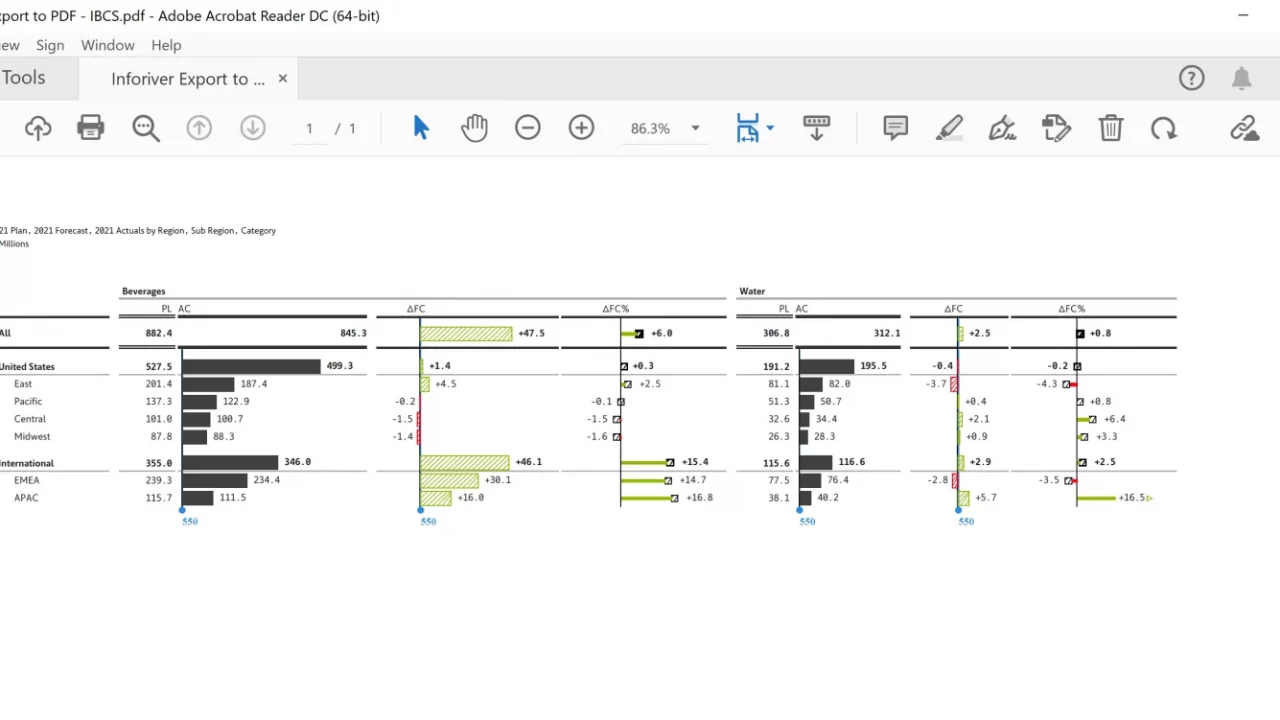 Formatted export to PDF/Excel