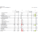 Belastung_Tabelle