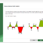 (6) Chart creator