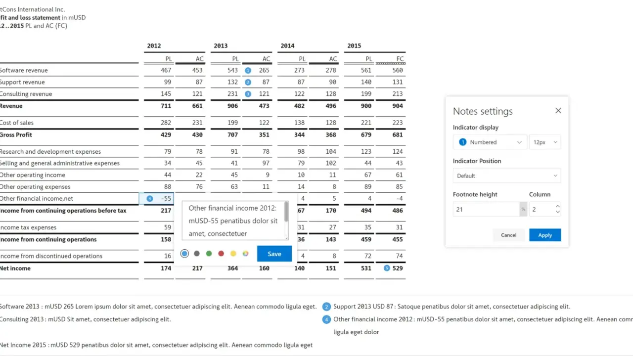 6-ibcs-tables-notes-annotations-updated
